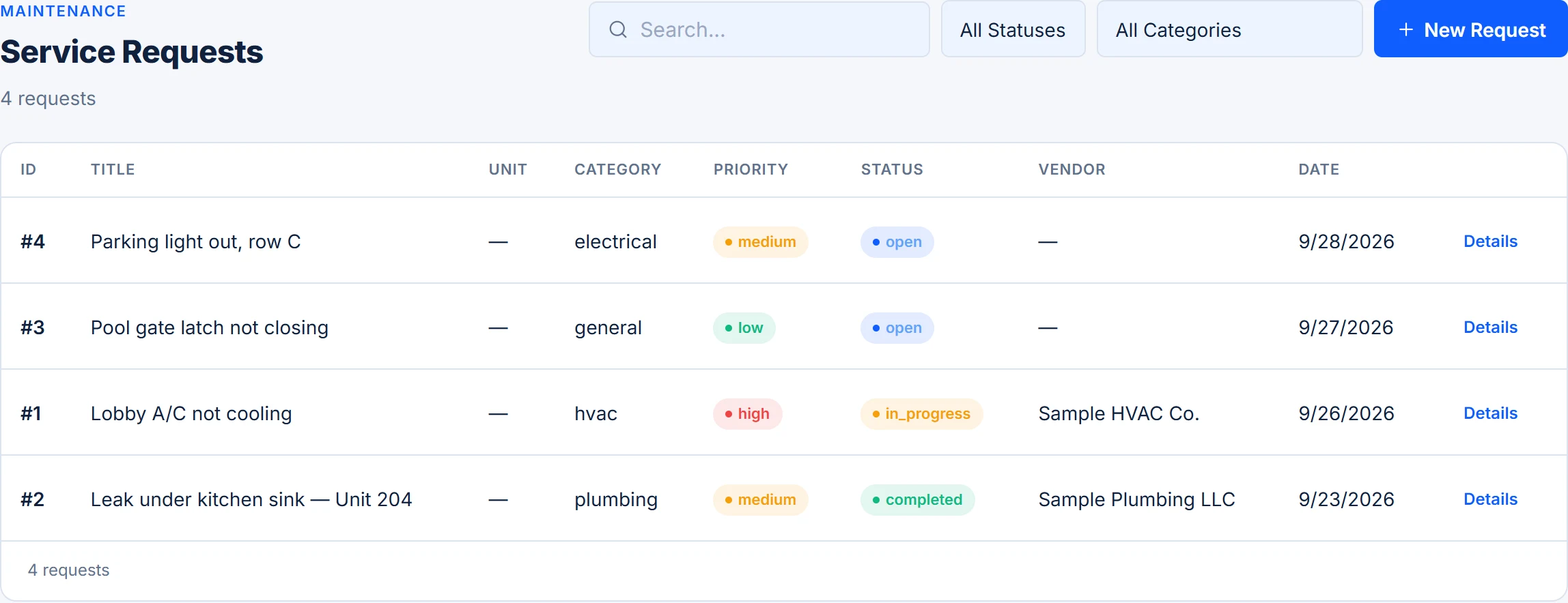 PropertyFlow Service Requests list for a sample property: four requests, each with category, priority, status (open, in progress, completed) and assigned vendor