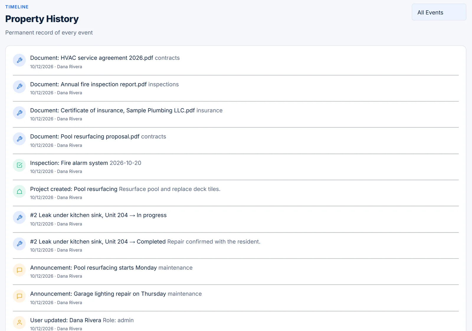 Property History timeline for a sample property listing dated entries, including request #2 moving to In progress and then Completed, each with the name of who made the change